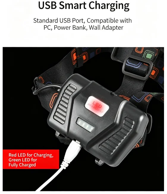 3200 Lumen Headlamp with Telescopic Zoom and Rear Warning Light 5 3200 Lumen Headlamp with Telescopic Zoom and Rear Warning Light - view 5