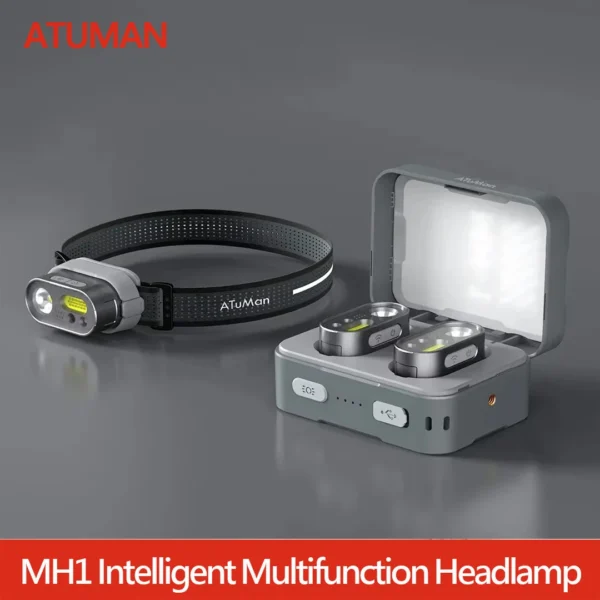 Gesture control headlamp with adjustable head strap and USB rechargeable lamp body